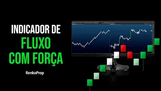 Como instalar o Indicador de Fluxo com Força da RenkoProp