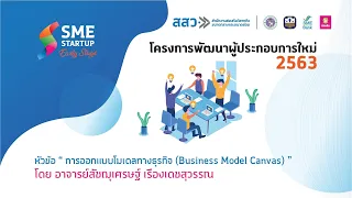 การออกแบบโมเดลทางธุรกิจ (Business Model Canvas)