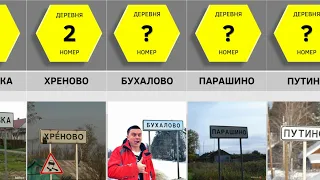 Самые Смешные Названия Населенных Пунктов в России