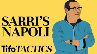 Tactics Explained | Maurizio Sarri's Napoli 2016/17