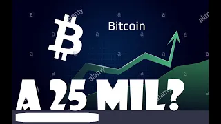 ¡BITCOIN EXPLOTA EN VIVO!¿ A 100 MIL DE NUEVO? Analisis BTC HOY