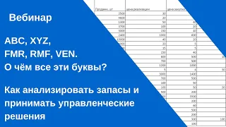 ABC, XYZ, FMR, VEN, RFM о чем эти буквы. Как анализировать запасы и принимать управленческие решения