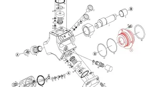 Ремонт ТНВД Common rail BOSCH CP1 Восстановление прецизионных поверхностей. Ошибки HYUNDAI Часть 3