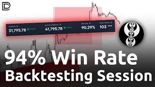 94% Win Rate iFVG Backtesting Session (Best Futures Strategy)