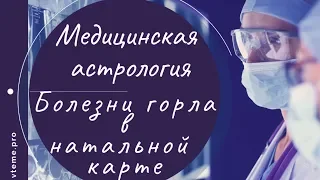 Медицинская астрология. Болезни горла в натальной карте