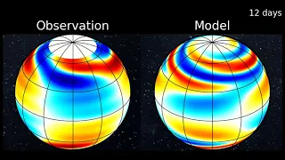 Giant solar waves at the Sun’s surface