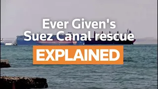 Explainer: How the Suez Canal ship was freed