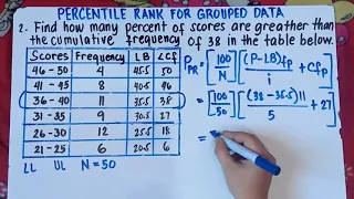 Percentile Rank for Grouped Data | Explain in Detailed | Step by Step |