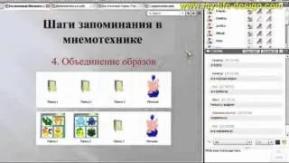 Часть 1  Основы мнемотехники бесплатный вебинар