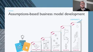 WEBINAR: Introduction to Business Model Innovation
