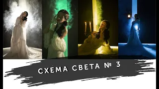 СХЕМА СВЕТА № 3 / СТУДИЙНАЯ ФОТОСЕССИЯ / МОДЕЛЬ / ДЫМ МАШИНА / ОЖИДАНИЕ И РЕАЛЬНОСТЬ