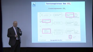 Прорывные технологии в энергетике на ближайшие 10 лет.