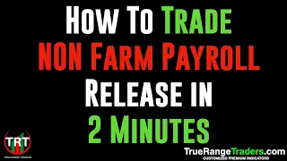 How to Trade Non Farm Payroll Release Strategy in 2 Minutes