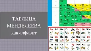 Таблица Менделеева как алфавит