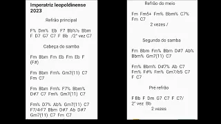 Imperatriz leopoldinense 2023 cifra cavaco samba enredo