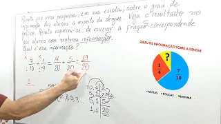 ADIÇÃO E SUBTRAÇÃO DE FRAÇÕES-Prof Nivaldo Galvão