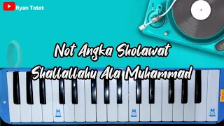 Not Angka Pianika Sholawat Viral Di Tiktok Ya Habibi Ya Muhammad | Shallallahu Ala Muhammad