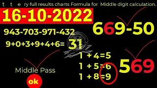 Thai Lottery full results charts Formula for  Middle digit calculation.16-10-2022