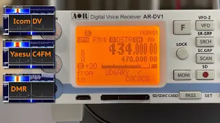 Сравнение цифровых сигналов радиостанций. Аналог, dPMR, DMR, Yaesu C4FM, Icom DV