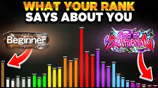 What Your Rank Says About You In TEKKEN 8? - Rank Infographic Analysis