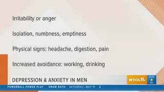 Depression and anxiety in men