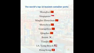 The world’s top 10 busiest container ports: