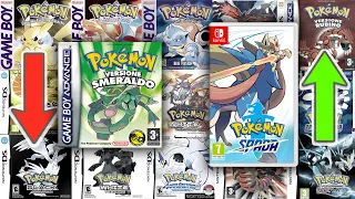 CLASSIFICA Giochi POKÉMON: dal PEGGIORE al MIGLIORE.