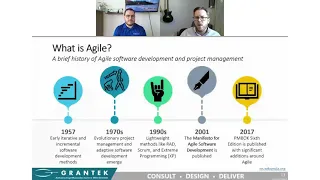 Value of Agile Approaches to MES: Reduced Rollout Time & Fast Time-to-Value with #Grantek & Sepasoft