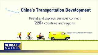 China has made achievements in its construction of a comprehensive transportation system