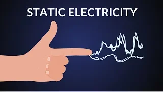 Static Electricity | How it is Produced | Video for Kids