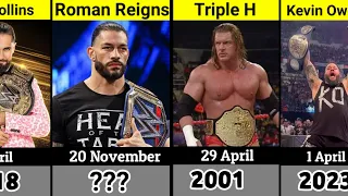 Every WWE Grandslam Champions in WWE History 1997-2023| Grandslam Champions in WWE| WI Wrestling Bro