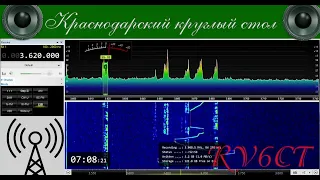 Краснодарский круглый стол, 28 апреля 2024 г