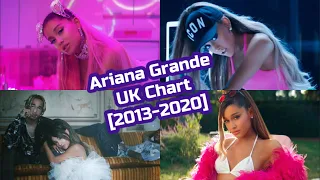 Ariana Grande UK Chart History [2013-2020]