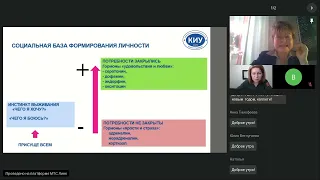 Психологическая основа формирования негативный явлений в молодежной среде