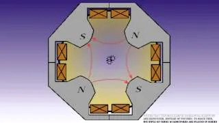 How particle accelerators work