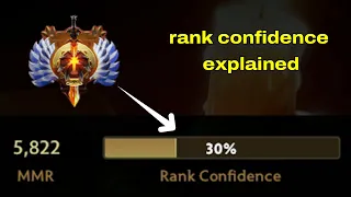 Dota 2 Rank Confidence Explained