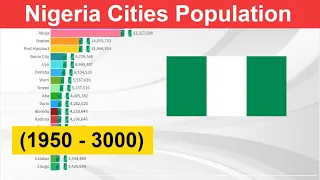 Nigeria's Most Populated Cities from 1950 to 3000 - What are the highest population in the Future?