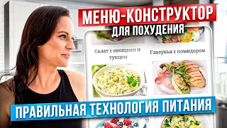 Правильное питание как стиль жизни. Как использовать биоритмы для продуктивности?