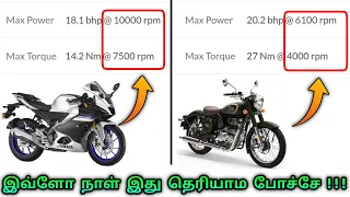 MAX bhp @ RPM and MAX torque @ RPM இதுக்கு என்ன அர்த்தம் ? | BHP vs TORQUE vs RPM | Mech Tamil Nahom