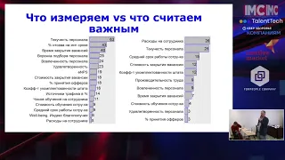 Система HR-метрик как система, а не вот это вот все.