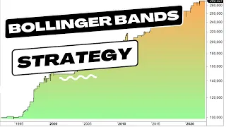 3 Bollinger Band Trading Strategies (+Backtest)