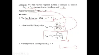 Newton Raphson Method - Roots of Equations