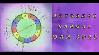 ТРАНЗИТЕН КАЛЕНДАР 1-15 ЮЛИ 2023 Пълнолуние в Козирог ♑