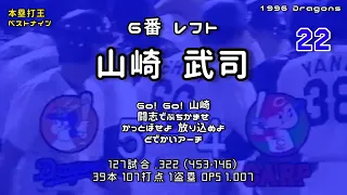 1996年 中日ドラゴンズ1−9応援歌 (リメイク)