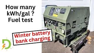 How efficient is this Army generator?  MEP-831A