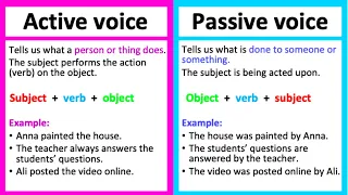 ACTIVE & PASSIVE VOICE | Definition & Examples