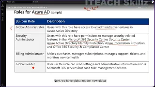 AZ-500 Microsoft Azure Security Technologies Study Cram Day 1 of 5