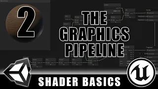 The Graphics Pipeline - Shader Graph Basics - Episode 2