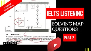 IELTS Listening Maps Question Part 2 |