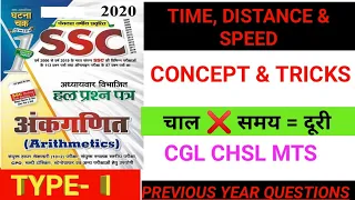 SSC Ghatna Chakra Maths SOLUTION  II TIME--DISTANCE--SPEED II QN. NO.-- 01 TO 16 II  TYPE-- 1